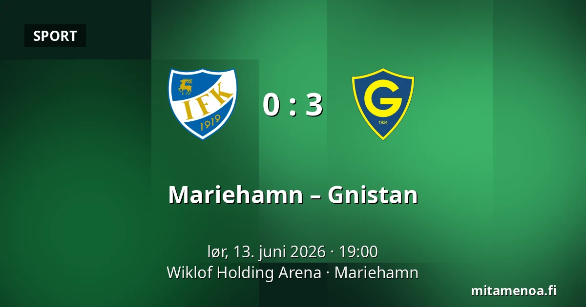 Mariehamn – Gnistan — Wiklof Holding Arena, Mariehamn